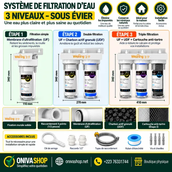 Système de filtration d’eau sous évier Wellring – 1 à 3 niveaux